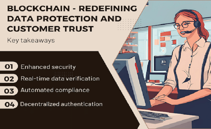 Blockchain